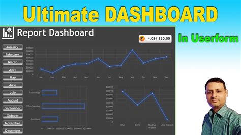 How To Create Dashboard In Excel Userform Excel Vba YouTube