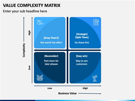 Value Complexity Matrix Powerpoint And Google Slides Template Ppt Slides