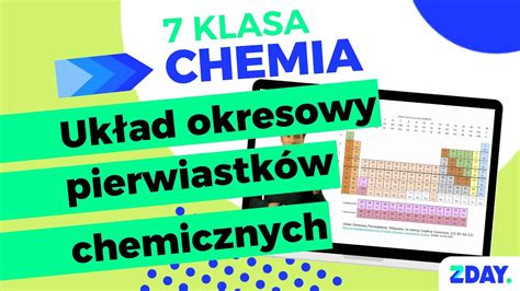 Uk Ad Okresowy Pierwiastk W Chemicznych Chemia Klasa Youtube