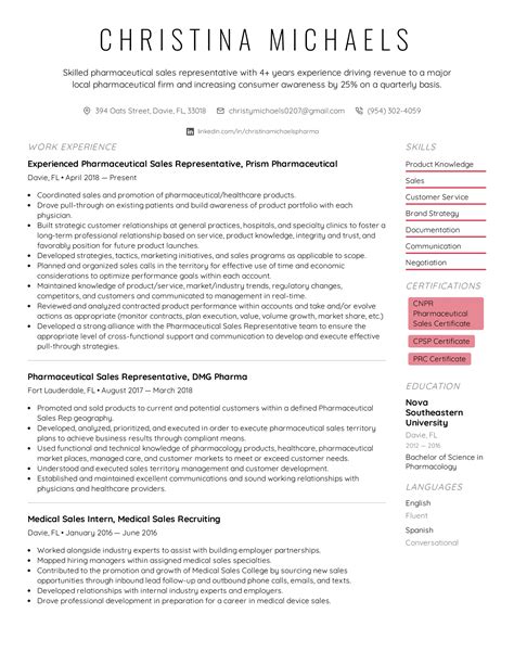 Pharmaceutical Sales Representative Resume Example Writing Tips For