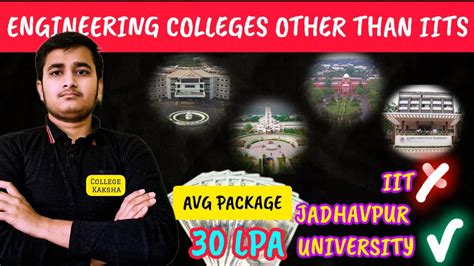 Top 10 Engineering Colleges In India Other Than Iits PW JEEWallah Top