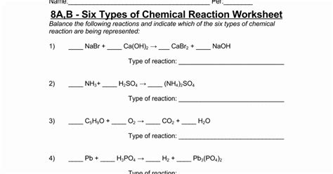 Types Of Chemical Reaction Worksheets