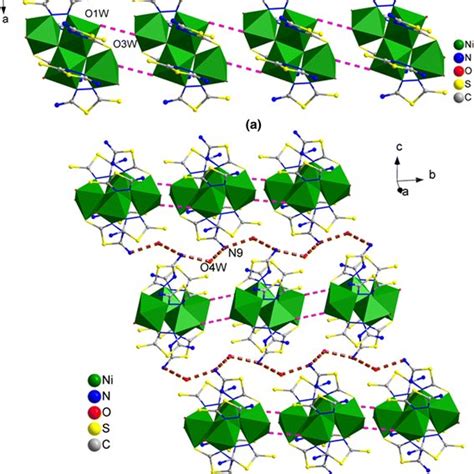 A 1d Chain Of Complex 4 B The 2d Network Of 4 Download Scientific