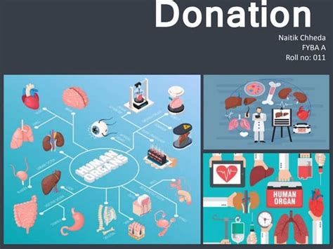 Organ Donation Awareness Ppt