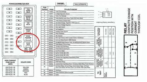 Sterling Truck Fuse Panel Diagram Fuse Sterling Wiringg Dump