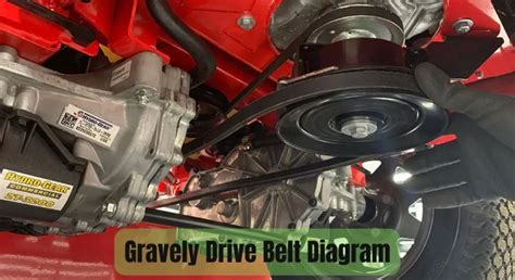 Gravely Zt Hd Drive Belt Diagram Gravely Zt Hd Dri