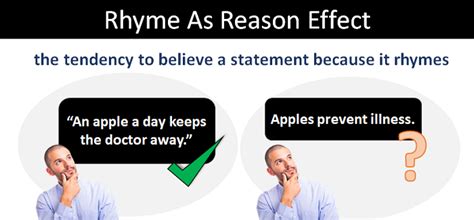 What Is The Rhyme As Reason Effect