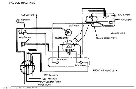 Jeep Jk Vacuum Line Diagram Repair Vacuum Diagram Jeep