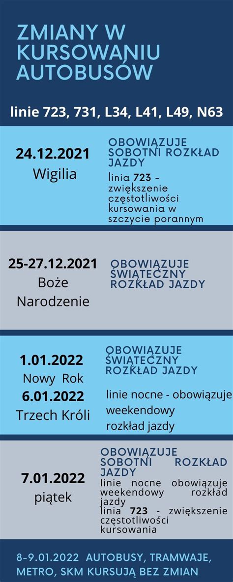 Zmiany w kursowaniu autobusów w okresie świąteczno noworocznym Gmina