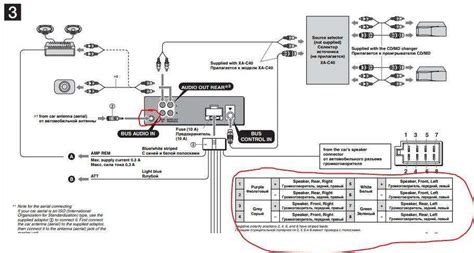 Step By Step Guide Wiring Diagram For Sony Cdx G U