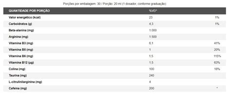 Conhe A O Pr Treino Vasculor Darkness Da Integralm Dica Blog Bp