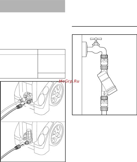 Stihl Re 232 83292 Vízellátás Létrehozása