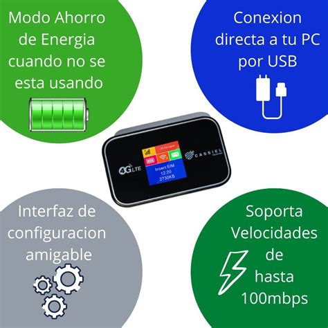 Modem Inalambrico Internet Portatil 4g Wifi Movil Liberado Meses Sin