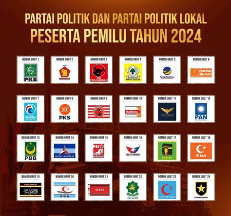 PSI GAK LOLOS NIH KPU Tetapkan Hasil Pileg DPR 2024 Ini Daftar