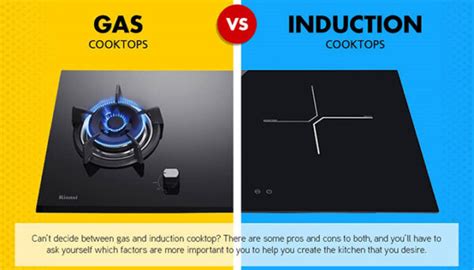 Gas Vs Induction Hob Rinnai Malaysia