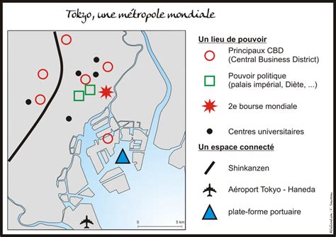 Tokyo Dans La M Galopole Japonaise L Atelier D Hg Sempai