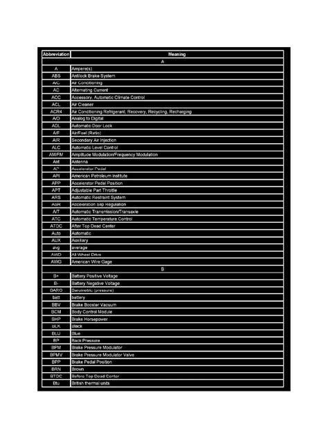 Buick Workshop Service And Repair Manuals Lucerne V L Vin