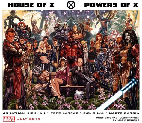 How To Read Marvels X Men Comic Relaunch From Jonathan Hickman