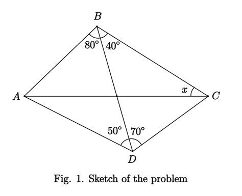 Trapezoid With Two Right Angles In Real Life