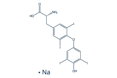 Dextrothyroxine Sodium Hplc Selleck Thr