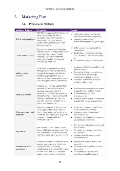 Top 10 Computer Shop Business Plan Templates With Examples And Samples Editable Word Doc Excel