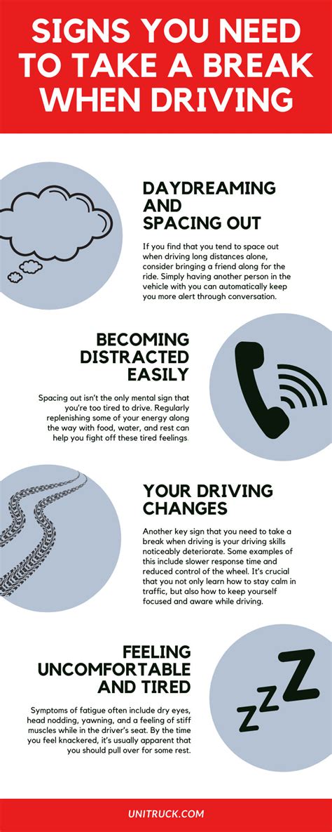 Signs You Need To Take A Break When Driving