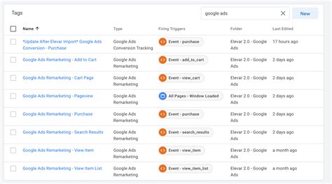 How To Set Up Google Ads Remarketing And Conversion Tags Via Google Tag