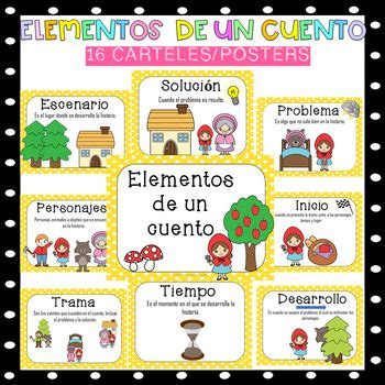 Story Elements Posters In Spanish Los Elementos De Un Cuento