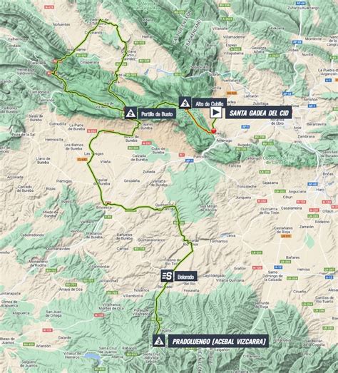 Stage Profiles Vuelta A Burgos 2023 Stage 4