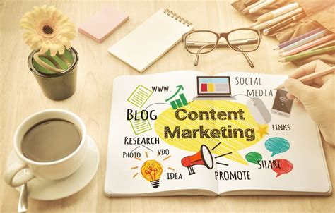 Marketing De Contenu Comment Le Faire 5 Exemples Concrets