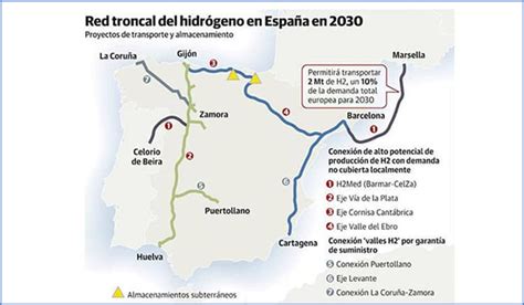 Spain To Become The Green Hydrogen Powerhouse Of Europe Cedigaz