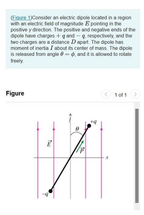 Solved Figure 1 Consider An Electric Dipole Located In A Chegg