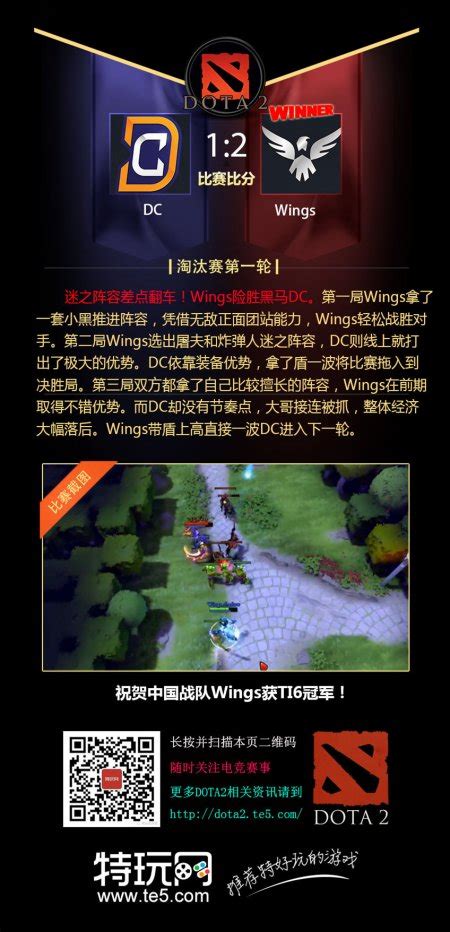 从追梦少年到护国神翼 Wings Ti6夺冠之路回顾特玩网