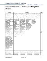 NR305 Milestone2 Rubric Docx Chamberlain College Of Nursing NR 305