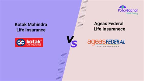 Kotak Mahindra Vs Ageas Federal Life Insurance Comparison