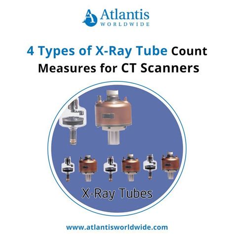 Types Of X Ray Tube Count Measures For Ct Scanners