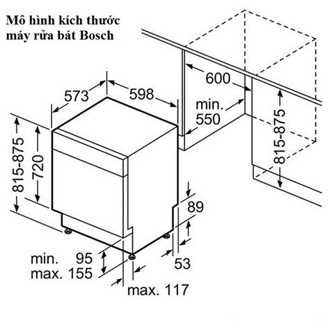 Kích Thước Của Máy Rửa Bát Bosch Siêu Thị Bếp 123