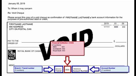 Royal Bank Of Canada Wire Routing Number