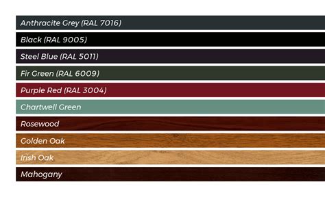 Finishes And Colours Trojon Roller Doors