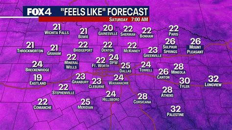 Dallas weather: Return to freezing temperatures this weekend | FOX 4 Dallas-Fort Worth