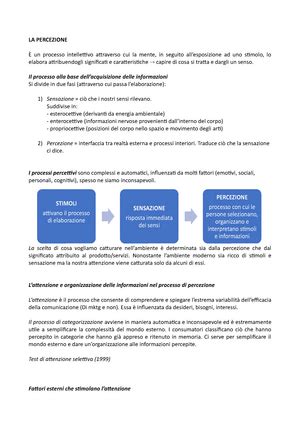 Comportamento Del Consumatore Riassunto Esame Con Scarpi