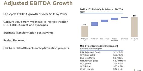 Phillips 66: Refineries Have Established Their Strength (NYSE:PSX) | Seeking Alpha