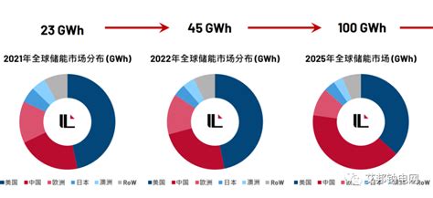 钠离子电池行业深度研究：吐故“钠”新，分庭抗“锂” 艾邦钠电网