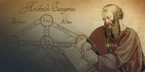 ARISTOTLES CATEGORIES Albertus Magnus Institute