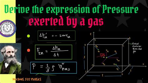 Prove that the pressure exerted by a gas is P 1 3 ρ v 2 Chapter