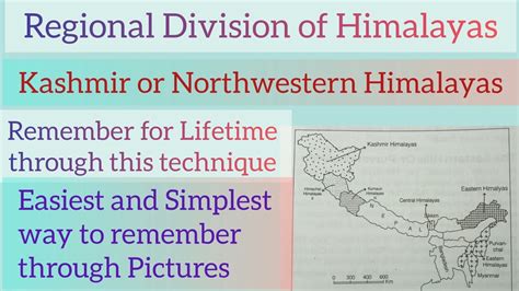 Indian Geography Regional Division Of Himalayas Kashmir Himalayas