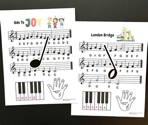 Beginner Piano Songs Piano Songs For Kids Beginner Piano Lessons