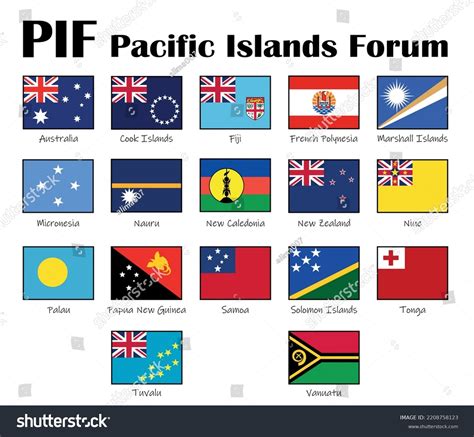 Members Pacific Islands Forum Over 1 Royalty Free Licensable Stock