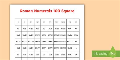 Roman Numerals 100 Square - roman numerals, roman, numerals