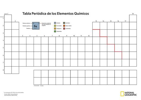 Tabla Periódica en Blanco tablasytemas10 uDocz